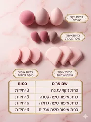 צנצנת ספוגיות איפור – בגוון ורוד פסטל | Moran Beauty 15 יח 